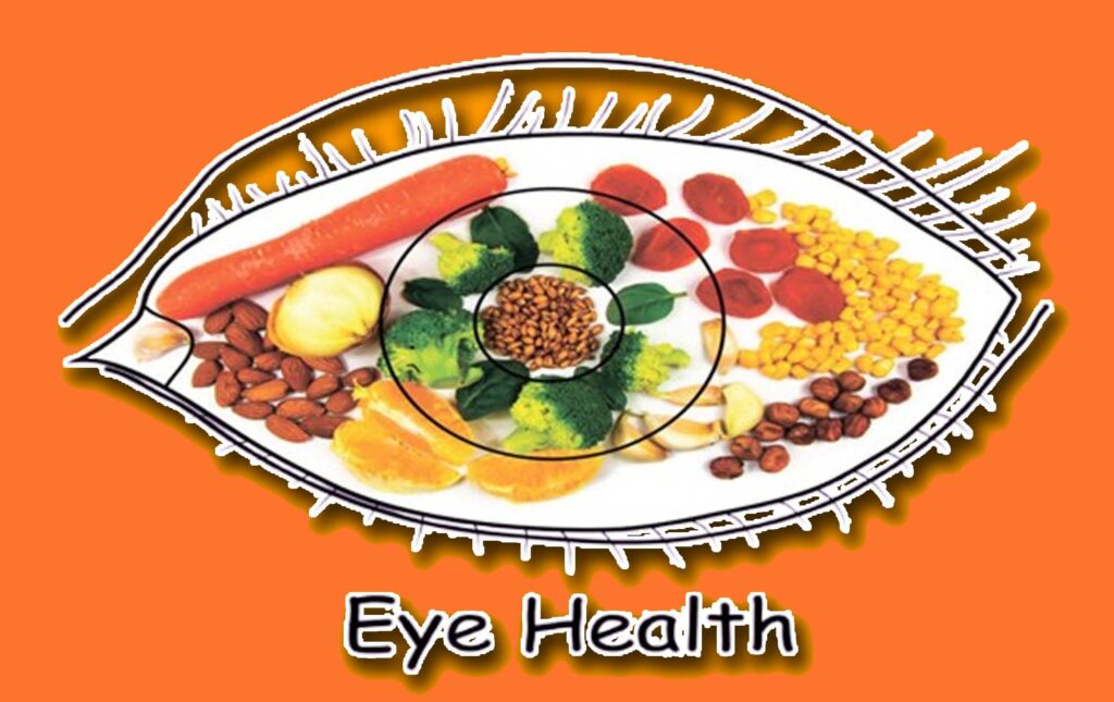Best Vitamins for Eye Health